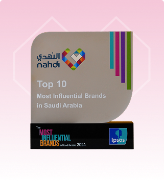 2025 - Top 10 Most influential Brand